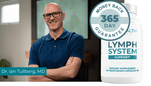 365 money back guarantee